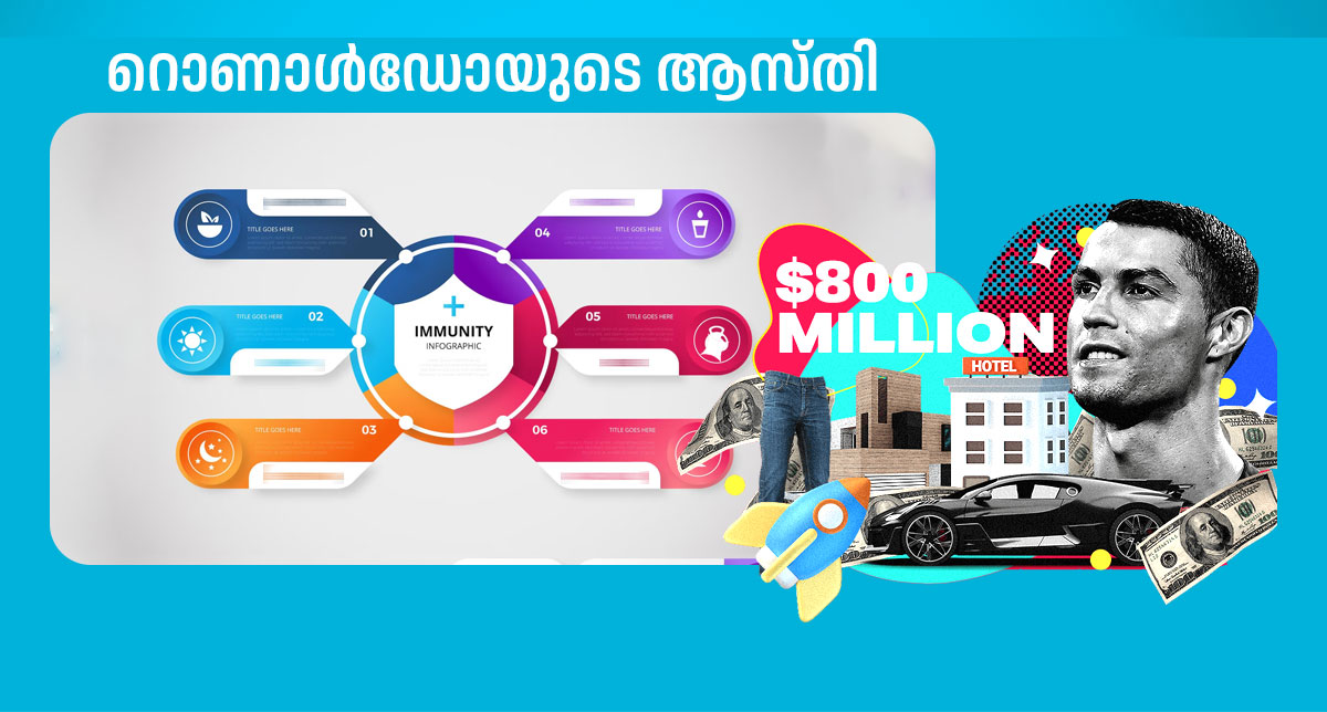 Add Background Image