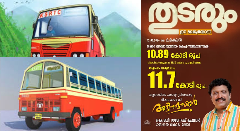 Record Growth for KSRTC: Daily Collection Touches ₹11.71 Cr