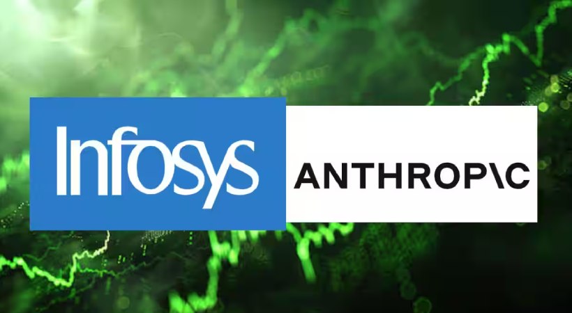 infosys anthropic