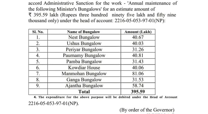 udf order
